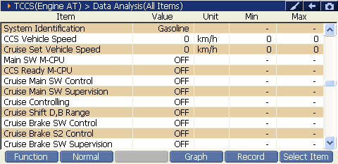 2000 RPM preview